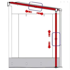 Fiamma Caravan Support Leg -Campingzelt 11673 3 fiamma caravan support leg markise 4