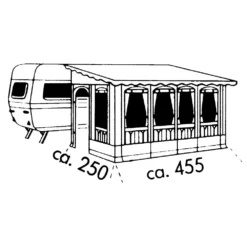 Vorzelt Brand Forum 22 Vorzelt Brand Forum -Campingzelt brand forum caravanvorzelt groesse 11 linkseinzug 1000 9 2003