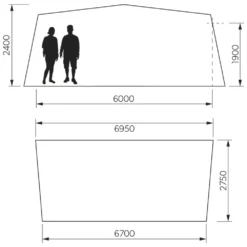 Luftvorzelt Wohnwagen Dometic Residence AIR All-Season | Grösse 18 | 1.075 - 1.100 17 Luftvorzelt Wohnwagen Dometic Residence AIR All-Season | Grösse 18 | 1.075 - 1.100 -Campingzelt dometic residence air all season groesse 18 groessenangaben wohnwagenvorzelt 1000 1 25142