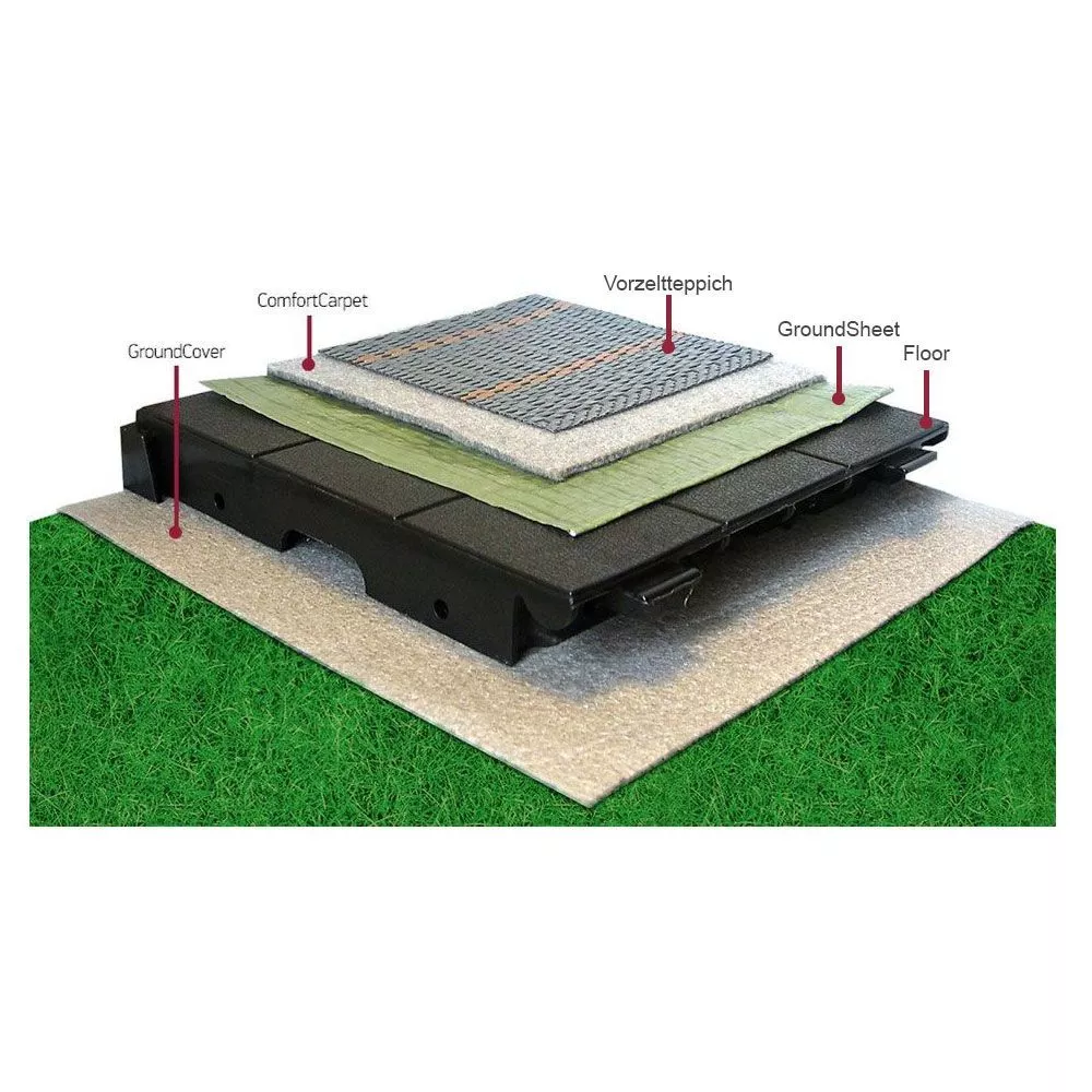 Bodenplane Isabella Ground Sheet Für Vorzelttiefe 300 Cm 4 Bodenplane Isabella Ground Sheet Für Vorzelttiefe 300 Cm – Bild 2