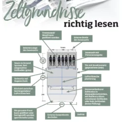 Campingzelt Outwell Ashwood 5 28 Campingzelt Outwell Ashwood 5 -Campingzelt outwell zeltgrundrisse richtig lesen beschreibung zelteigenschaften 1000 13 24340